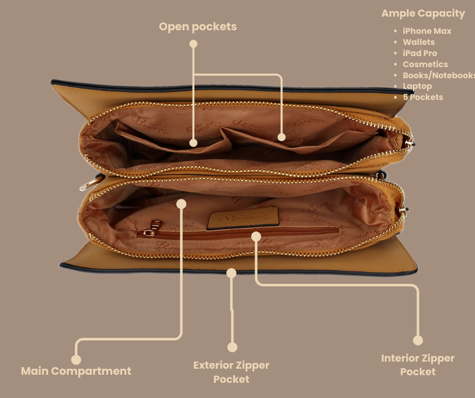 Blossoming Love Floral Crossbody Bag