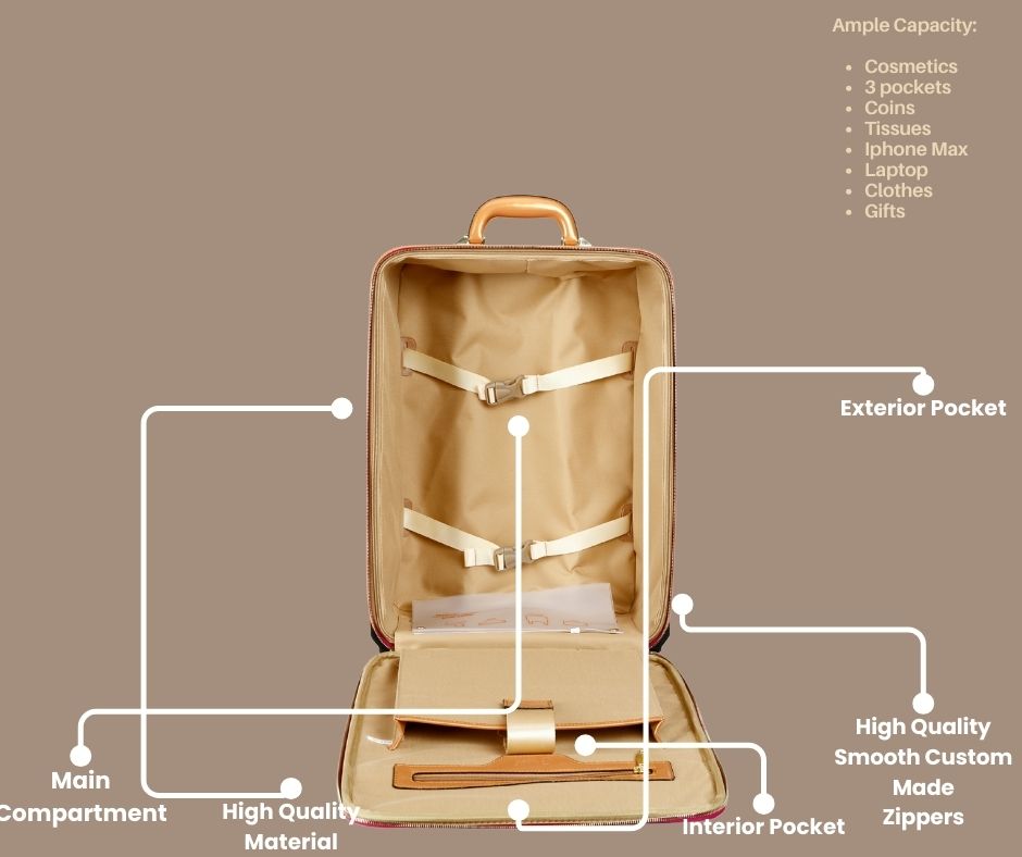 Brangio Italy Starz Art Retro 3PC Set | Luxury Women Overnight Bag Set with Spinning Wheels